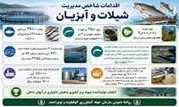 عملکرد مدیریت شیلات و آبزی پروری سازمان جهادکشاورزی کهگیلویه و بویراحمد به مناسبت هفته جهاد کشاورزی